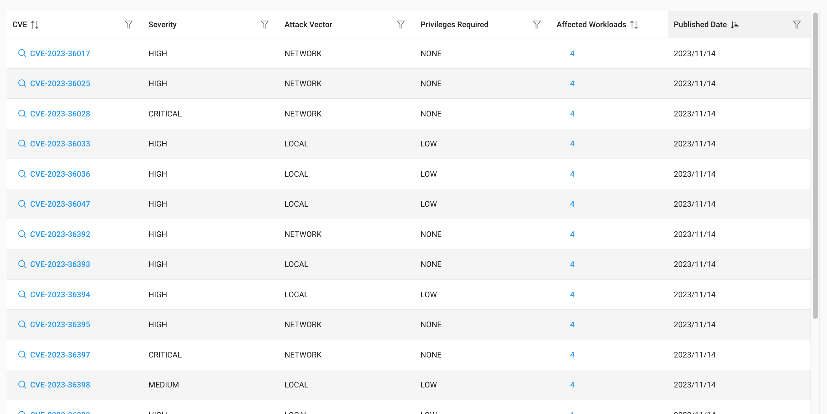 cspm-vulnerabilities